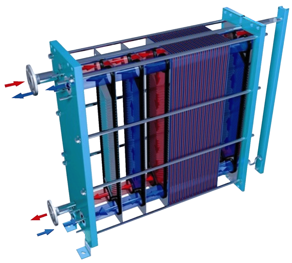 Gasketed plate heat exchangers